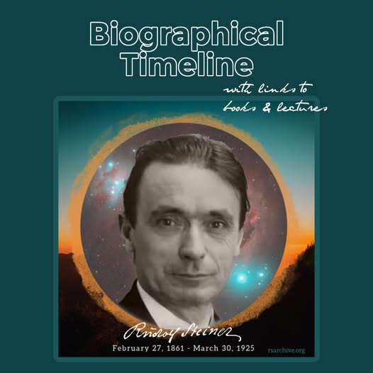 Rudolf Steiner, life and times archives